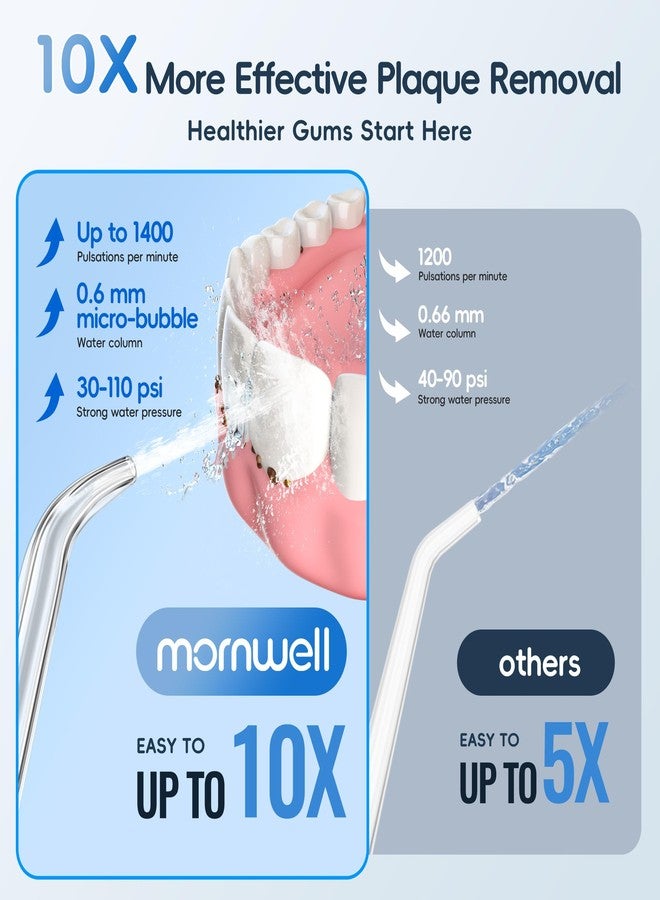 Mornwell Water Dental Flosser for Teeth, 2 Modes and 10 Adjustable Pressure Oral Irrigator for Braces, 8 Multi-Functional Tips for Family, Multiple Users, Home Use, White - Image 2